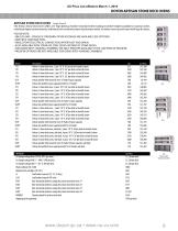 2016 US PRICE LIST-9