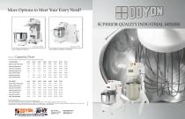 ATR100 Removable Bowl Spiral Mixer - 225 Quart Capacity-1