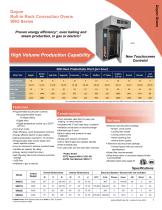 Equipment Catalog 2020-7