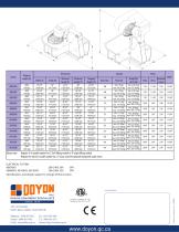 Hydraulic lift spiral mixers-2