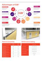 D2B Wall system-5