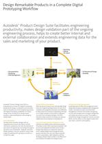 Product Design Suite - 2