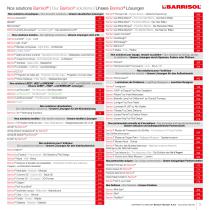 BARRISOL® L'ESSENTIEL-5