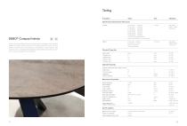 DEBO Compact HPL Tops-5