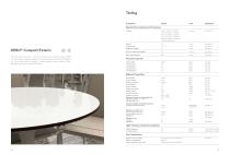 DEBO Compact HPL Tops-6
