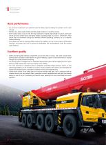 All-terrain Crane-SAC2200S - 2