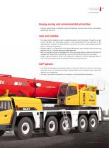 All-terrain Crane-SAC2500S - 3