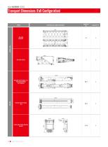 All-terrain Crane-SAC9000S - 15