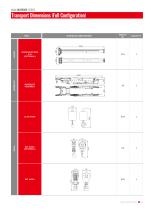 All-terrain Crane-SAC9000S - 16