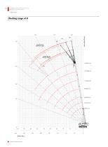 Crawler crane-SCA800TB - 16