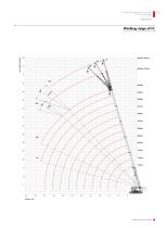 Crawler crane-SCC1300TB - 17