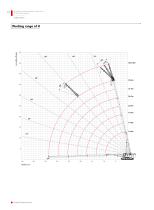 Crawler crane-SCC250TB-T4 - 14