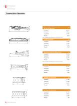 Crawler crane-SCE1350A - 12