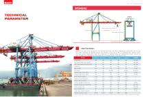 Customized Container Cranes-STS4101S - 7