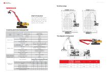 Material Handler-SMHW30 - 5