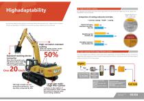 Medium excavator-SY335H - 4