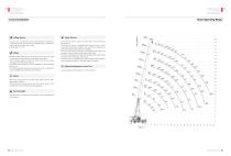 Rough-terrain Crane-SRC1200 - 5