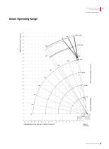 Rough-terrain Crane-SRC300C - 9