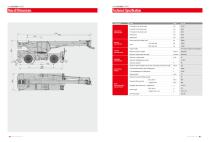 Rough-terrain Crane-SRC300CR - 3