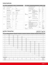 Rough-terrain Crane-SRC400C1 - 9