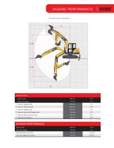 Small Excavator-SY60C - 3