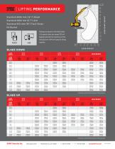 Small Excavator-SY95C - 4