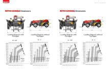 Telehandler-STH1056A1 - 7