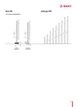 Tower Crane-SFT125C1(T6016-8) - 7