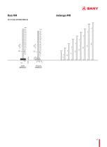 Tower Crane-SFT125C1(T6016-8) - 7