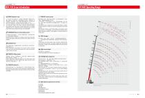 Truck Crane-STC400T - 5