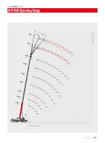 Truck Crane-STC500T5 - 9