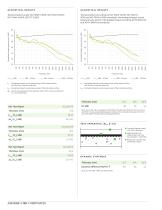 Acousticork_U32_ACS-2