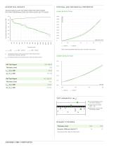 Acousticork_U38_ACS-2