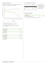 Acousticork_U85_ACS-2