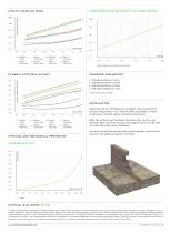 MDS Acousticork Wall Bearing MS-R0 EN - 2