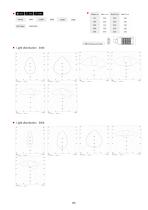 EXC LED Street Light Catalog - 5