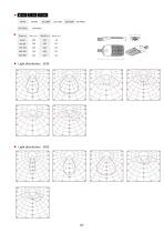 EXC LED Street Light Catalog - 7