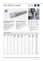 Catalogo Industrial EN-12