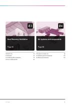 FITT Agix 2025 Catalogue-5