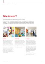 Acrovyn® - Wall & Door Protection - 6