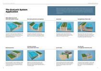 The EcoLock System - 4