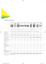 Access Gates Product Range Brochure-18