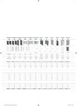 Tripod Turnstiles Product Range Brochure-19