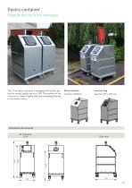 Brosch re Oberflur 2020-25