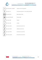 SRN 53 Smart-4