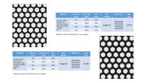 PERFORATED SHEET-13
