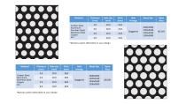 PERFORATED SHEET-14
