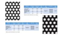 PERFORATED SHEET-15