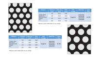 PERFORATED SHEET-16