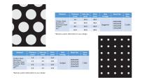 PERFORATED SHEET-17